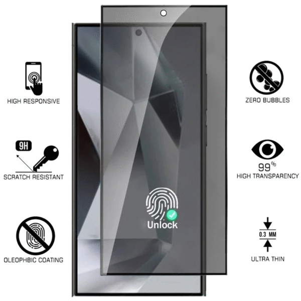 Protect your screen and privacy with this 3-pack anti-spy fingerprint unlock tempered glass for Samsung Galaxy models.