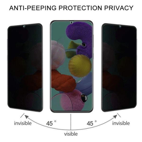Protect your screen and privacy with this 3-pack anti-spy fingerprint unlock tempered glass for Samsung Galaxy models.