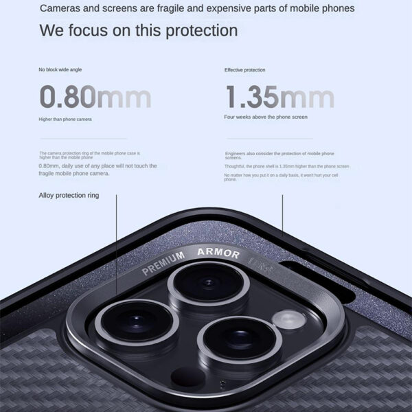 Camera lens protection ring on Kevlar case