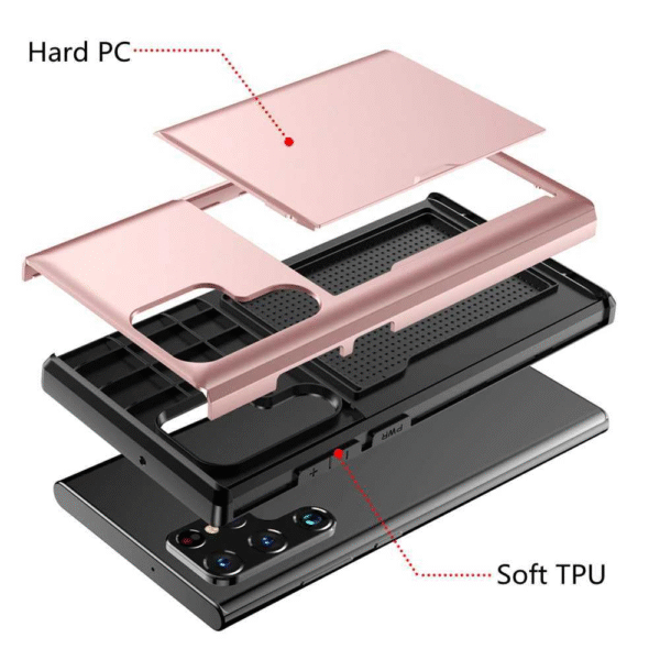 Exploded view of case layers: hard PC and soft TPU