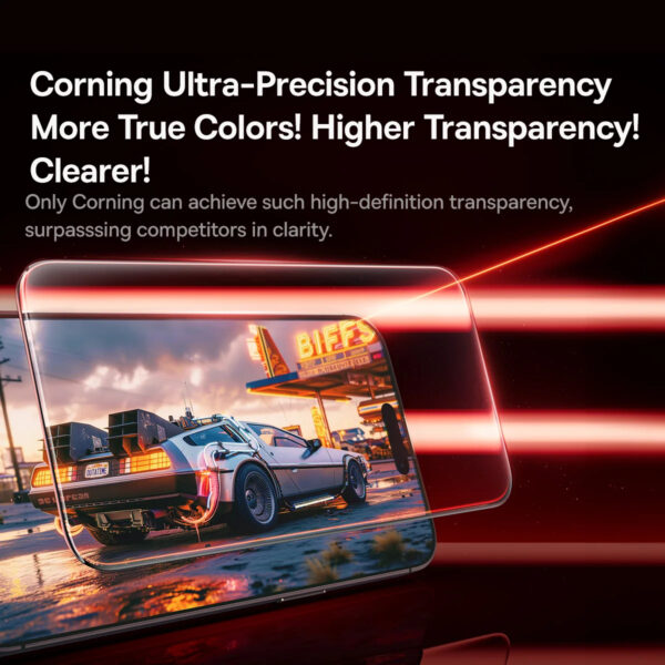 Ultra-Transparency Corning Screen Glass