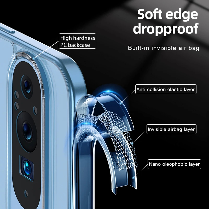 TPU Texture Grip