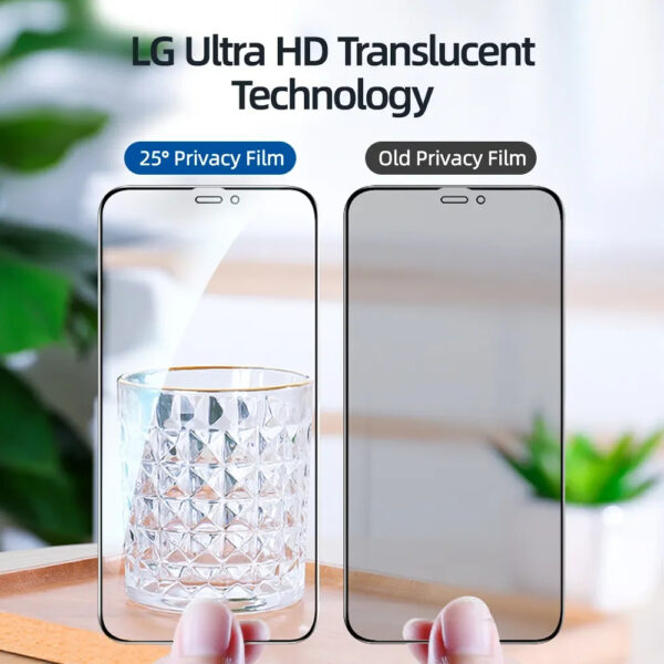 Comparison of Joyroom LG HD film vs old privacy film