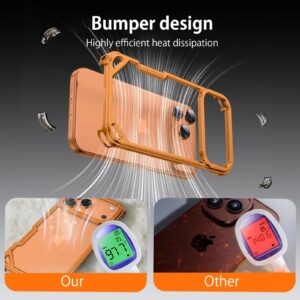 Metal bumper dissipating heat from iPhone body