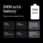 5000mAh battery infographic showing usage times and 50W fast charging for the Nothing Phone 3a