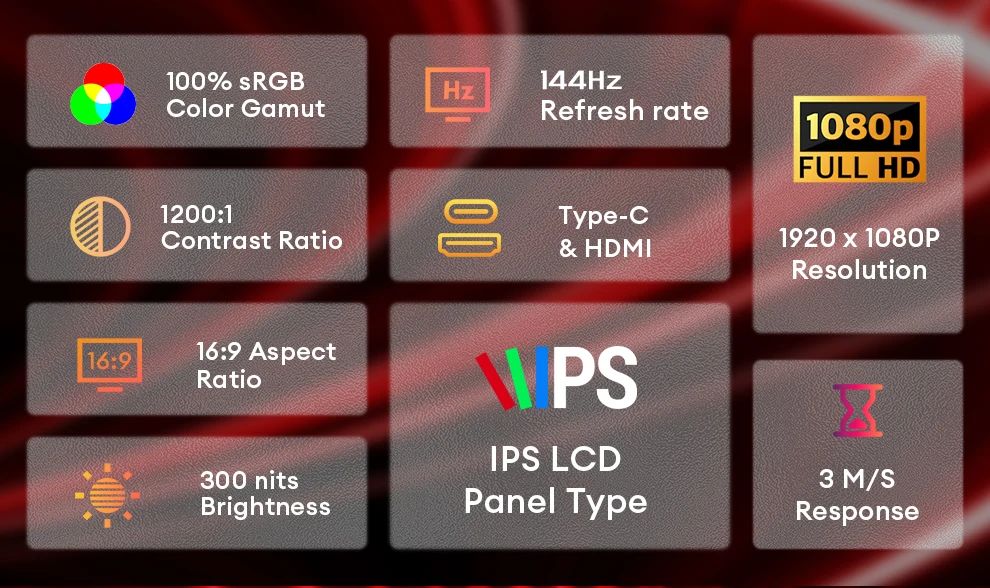 ZEUSLAP P16A portable monitor 16.1-inch 144Hz Full HD ZEUSLAP P16A portable monitor 16.1 inch 144Hz Full HD external screen