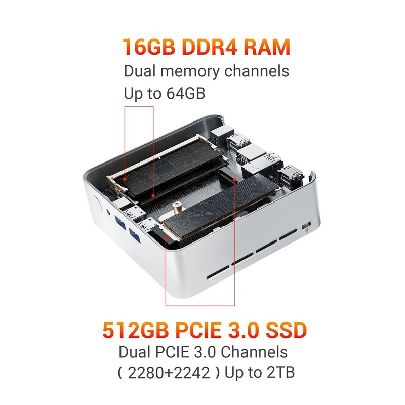 FIREBAT R2 Mini PC RAM and SSD upgrade access for better long-term value