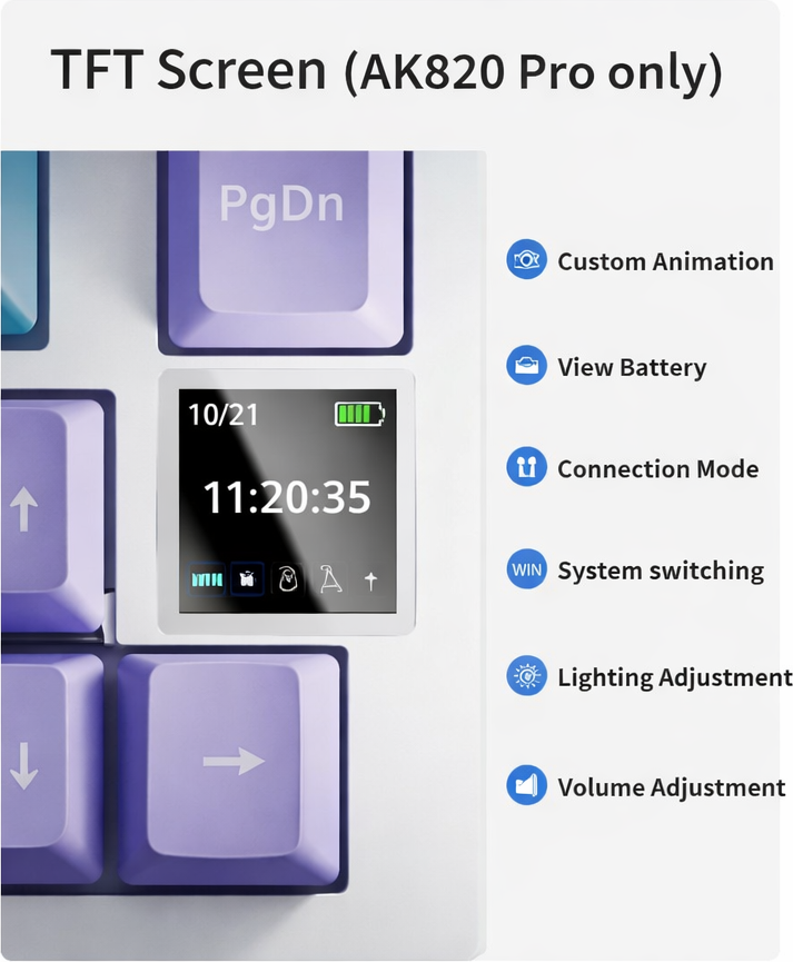 Ajazz AK820 Pro mechanical keyboard — tri-mode wireless (USB/2.4G/Bluetooth 5.1) with 0.85″ TFT screen