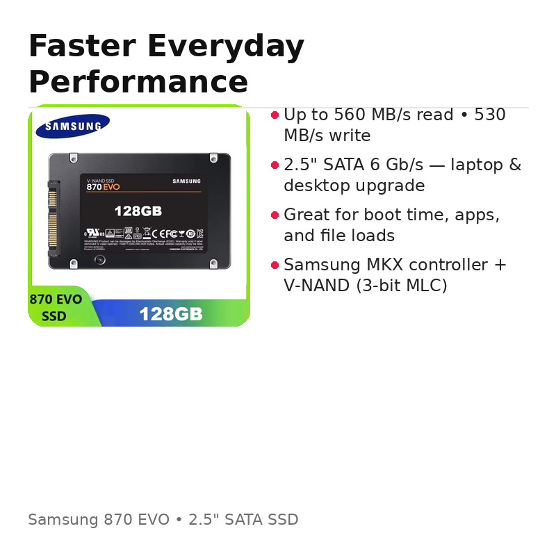 Samsung 870 EVO SSD speed specs up to 560 MB/s read and 530 MB/s write SATA 2.5 inch