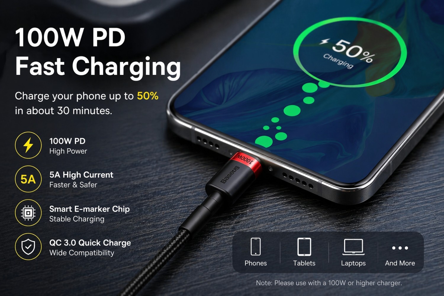 Baseus USB-C to USB-C cable 100W fast charging a phone
