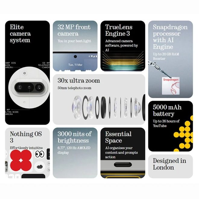 nothing phone 3a 5g snapdragon 7s gen 3